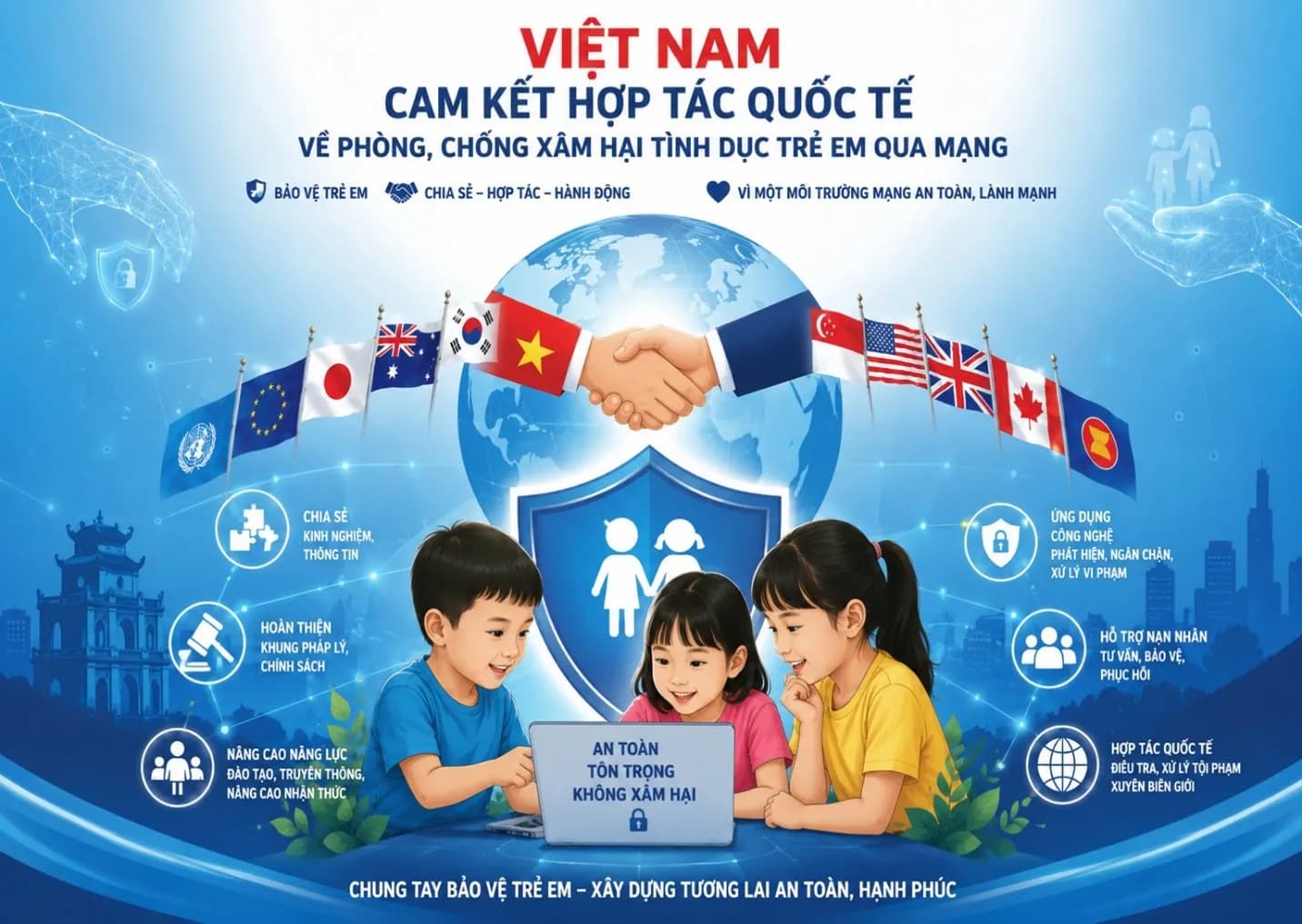 Cam kết hợp tác quốc tế của Việt Nam về phòng, chống xâm hại tình dục trẻ em qua mạng

