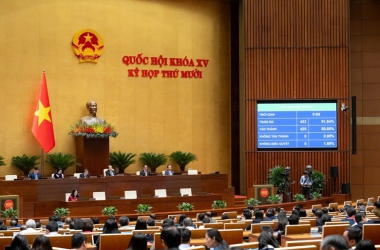 Quốc hội thông qua Luật sửa đổi, bổ sung một số điều của 10 luật có liên quan đến an ninh, trật tự