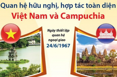 Việt Nam – Campuchia: Mối quan hệ đoàn kết hữu nghị 55 năm xây dựng và phát triển