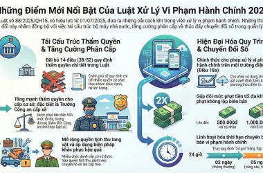 Tuyên truyền Luật sửa đổi bổ sung một số điều của Luật Xử lý vi phạm hành chính tại Trường Đại học CSND