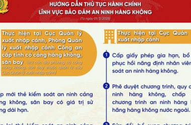 Công bố danh mục thủ tục hành chính mới ban hành trong lĩnh vực bảo đảm an ninh hàng không thuộc thẩm quyền giải quyết của Bộ Công an