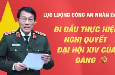Lực lượng Công an nhân dân đi đầu thực hiện Nghị quyết Đại hội XIV của Đảng