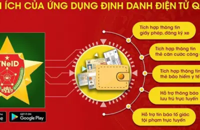 Thông tin, hướng dẫn người dân sử dụng ứng dụng VNeID hiệu quả