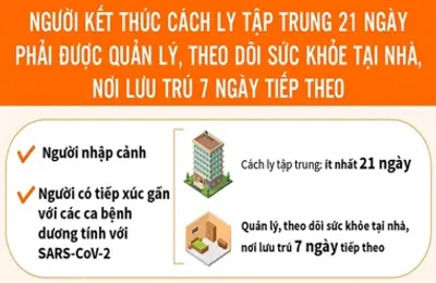 Quy định mới về thời gian cách ly, theo dõi sức khoẻ trong phòng chống dịch Covid 19