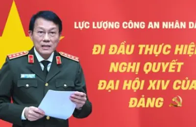 Lực lượng Công an nhân dân đi đầu thực hiện Nghị quyết Đại hội XIV của Đảng