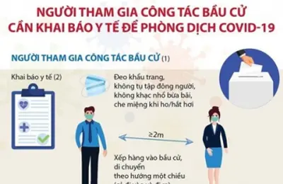 Người tham gia công tác bầu cử cần khai báo y tế để phòng dịch COVID-19