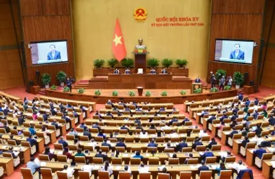 Kết quả Kỳ họp thứ 8, Quốc hội khoá XV